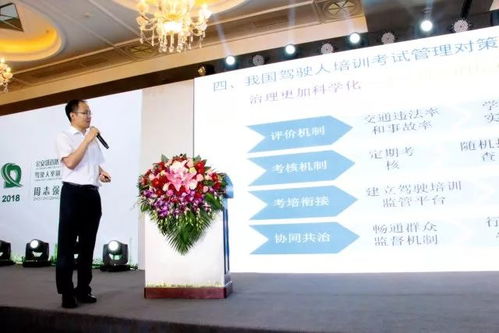 第三屆機動車駕駛培訓與道路交通安全國際論壇在京舉行，共研討駕駛員培訓新篇章